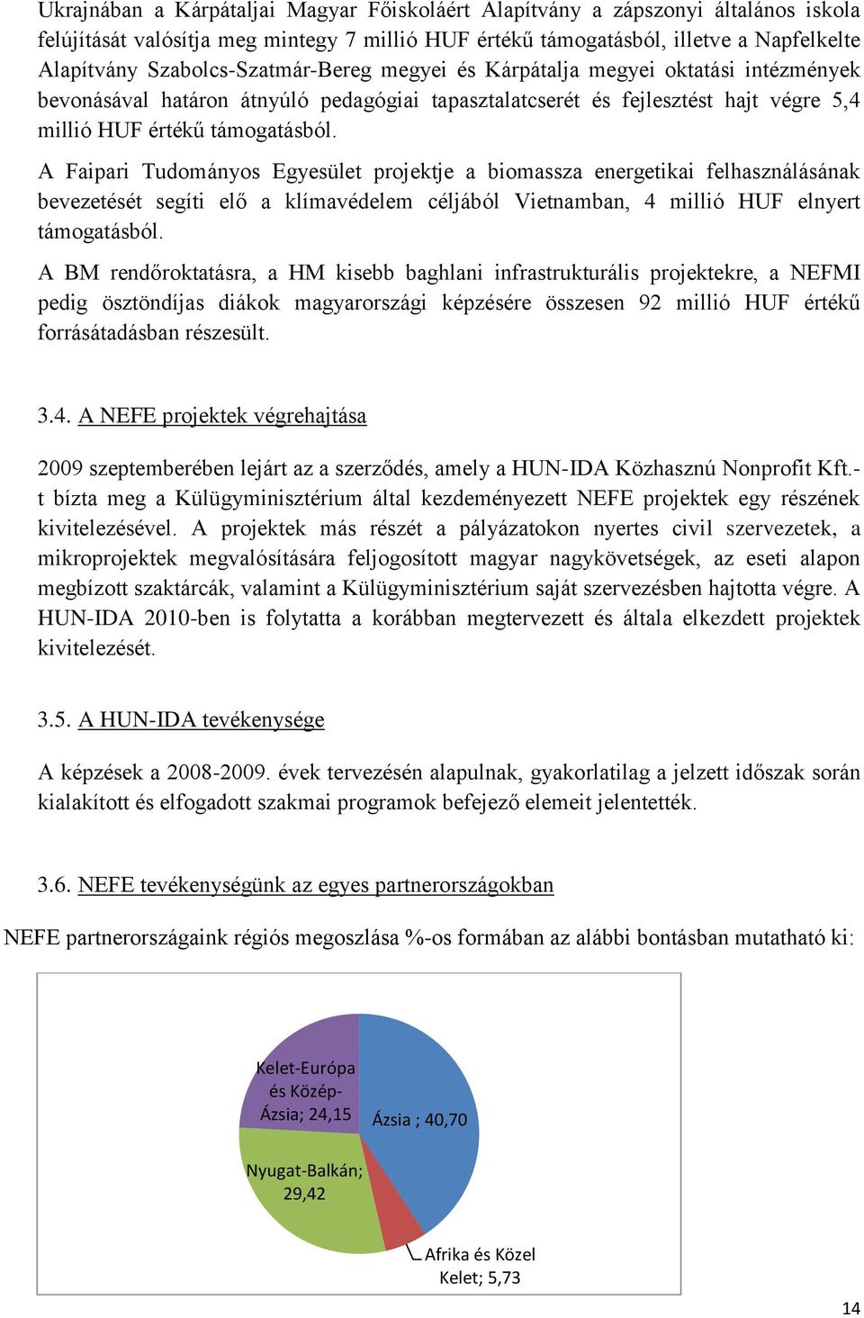 A Faipari Tudományos Egyesület projektje a biomassza energetikai felhasználásának bevezetését segíti elő a klímavédelem céljából Vietnamban, 4 millió HUF elnyert támogatásból.