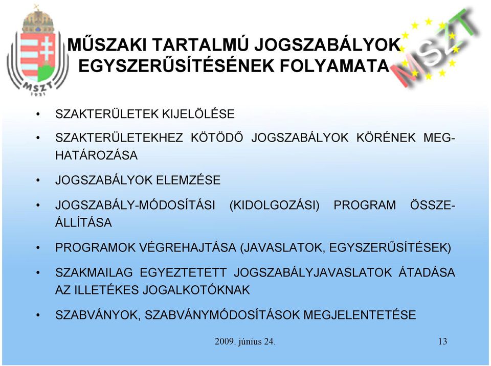 PROGRAM ÖSSZE- ÁLLÍTÁSA PROGRAMOK VÉGREHAJTÁSA (JAVASLATOK, EGYSZERŐSÍTÉSEK) SZAKMAILAG EGYEZTETETT