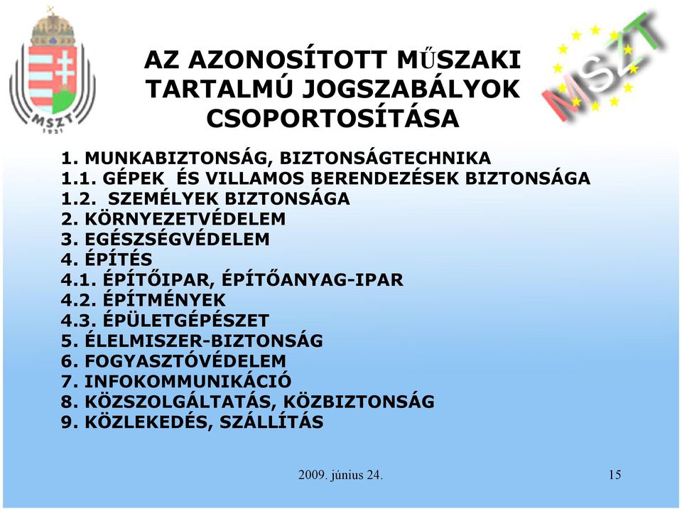 2. ÉPÍTMÉNYEK 4.3. ÉPÜLETGÉPÉSZET 5. ÉLELMISZER-BIZTONSÁG 6. FOGYASZTÓVÉDELEM 7. INFOKOMMUNIKÁCIÓ 8.