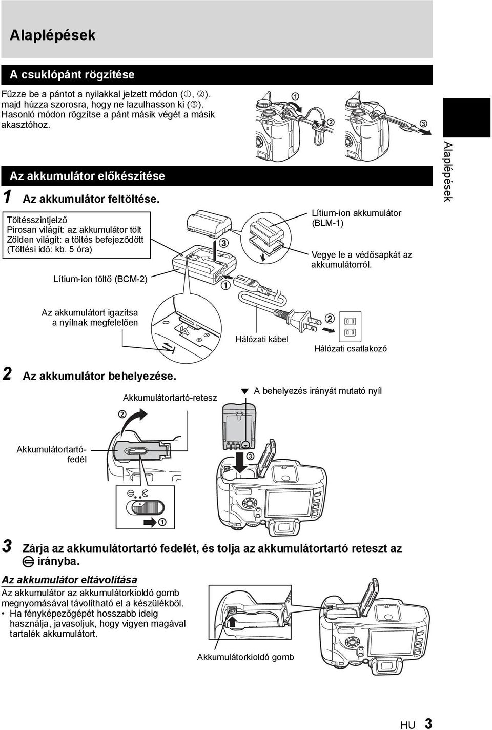 5 óra) Lítium-ion tölt (BCM-2) Lítium-ion akkumulátor (BLM-1) Vegye le a véd sapkát az akkumulátorról.