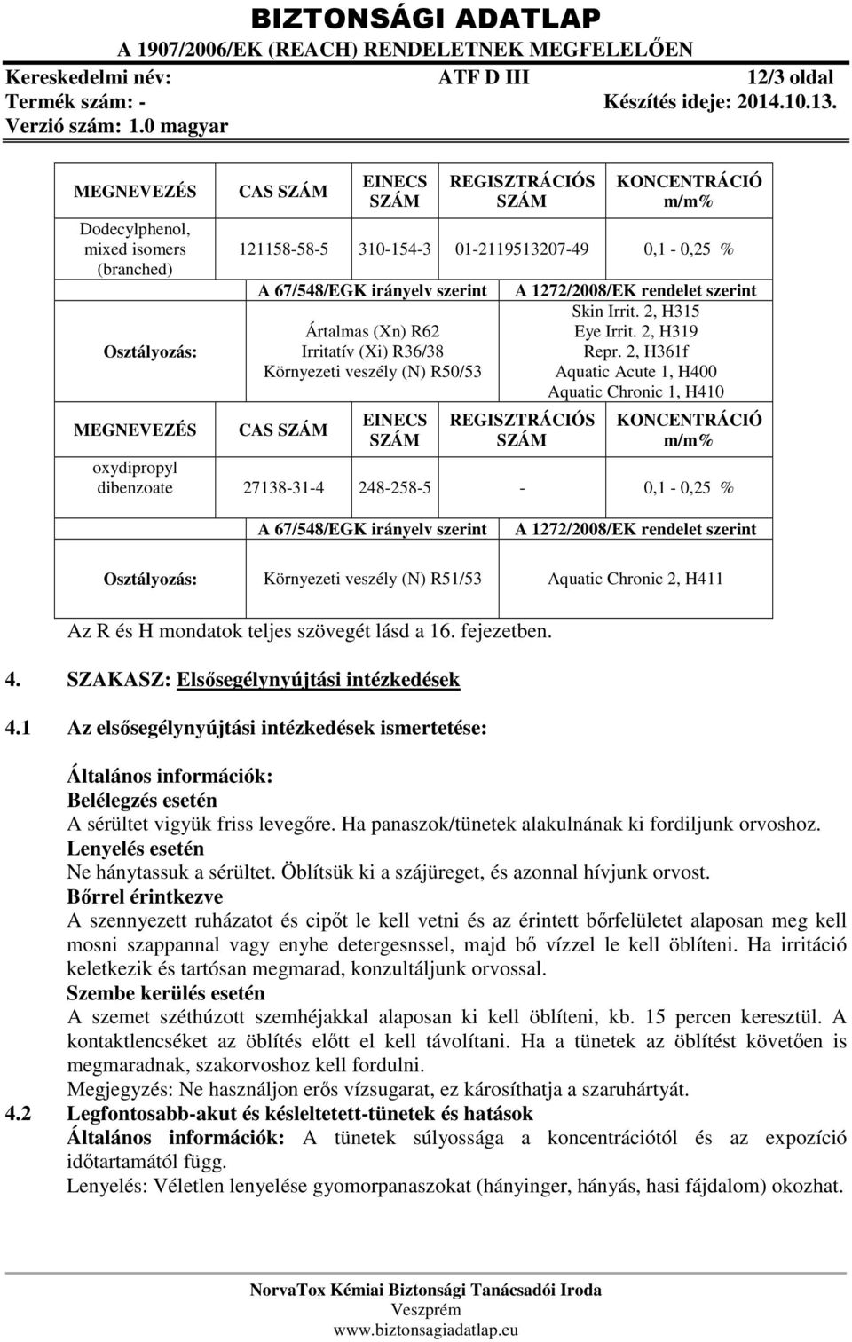 2, H361f Aquatic Acute 1, H400 Aquatic Chronic 1, H410 REGISZTRÁCIÓS KONCENTRÁCIÓ m/m% oxydipropyl dibenzoate 27138-31-4 248-258-5-0,1-0,25 % A 67/548/EGK irányelv szerint A 1272/2008/EK rendelet