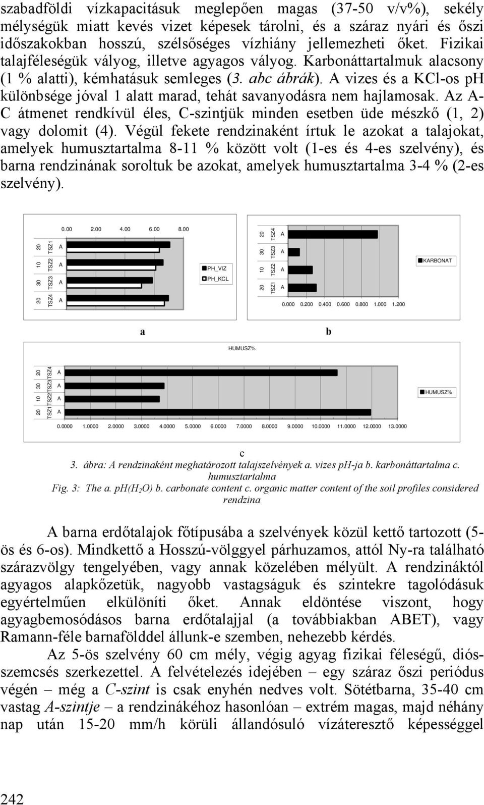 vizes és a KCl-os ph különbsége jóval 1 alatt marad, tehát savanyodásra nem hajlamosak. z - C átmenet rendkívül éles, C-szintjük minden esetben üde mészkő (1, 2) vagy dolomit (4).