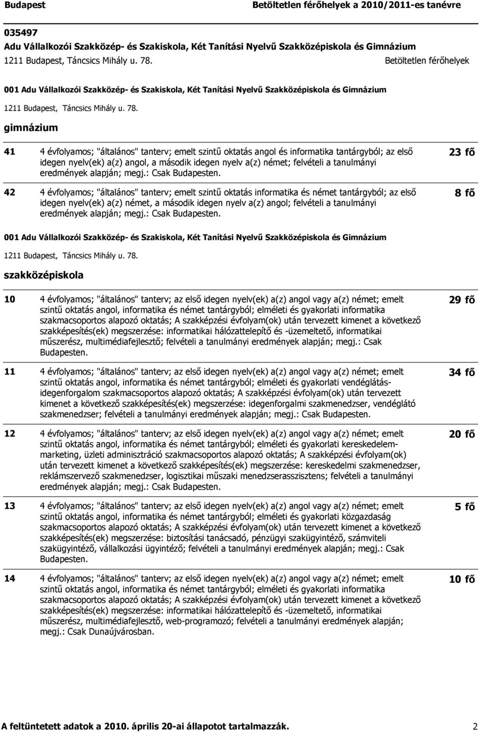 41 42 4 évfolyamos; "általános" tanterv; emelt szintű oktatás angol és informatika tantárgyból; az első idegen nyelv(ek) a(z) angol, a második idegen nyelv a(z) német; felvételi a tanulmányi