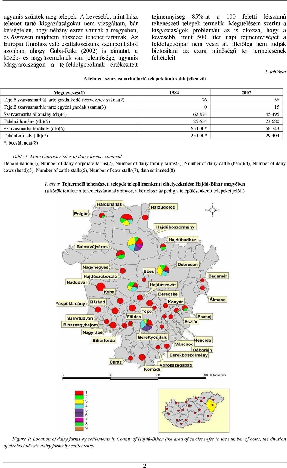 felmért szarvasmarha tartó telepek fontosabb jellemzői tejmennyiség 85%-át a 100 feletti létszámú tehenészeti telepek termelik.