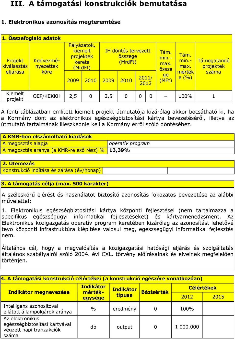 Kiemelt projekt OEP/KEKKH 2,5 0 2,5 0 0 0 100% 1 A fenti táblázatban említett kiemelt projekt útmutatója kizárólag akkor bocsátható ki, ha a Kormány dönt az elektronikus egészségbiztosítási kártya