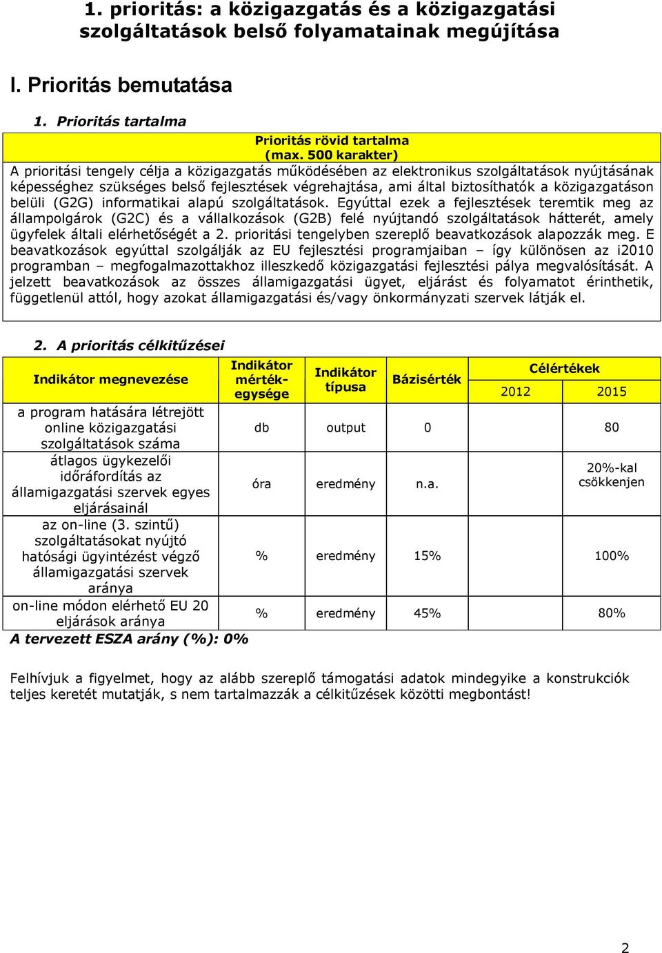 végrehajtása, ami által biztosíthatók a közigazgatáson belüli (G2G) informatikai alapú szolgáltatások.