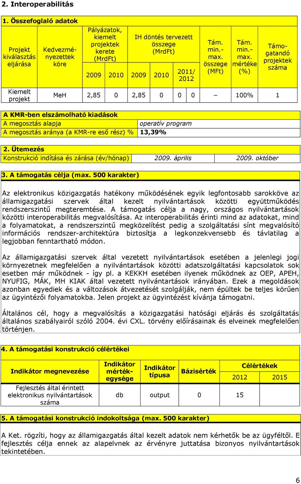 projekt MeH 2,85 0 2,85 0 0 0 100% 1 A KMR-ben elszámolható kiadások A megosztás alapja operatív program A megosztás aránya (a KMR-re eső rész) % 13,39% 2.