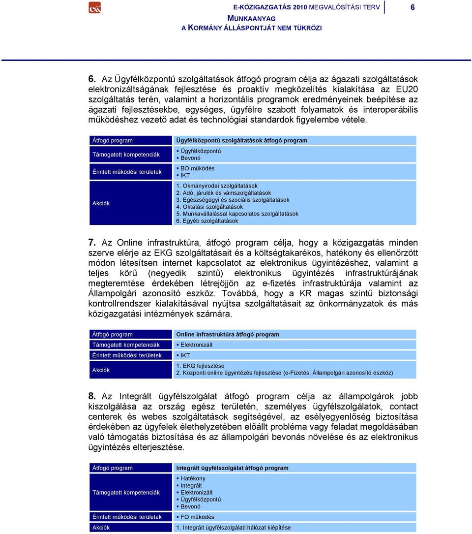 horizontális programok eredményeinek beépítése az ágazati fejlesztésekbe, egységes, ügyfélre szabott folyamatok és interoperábilis működéshez vezető adat és technológiai standardok figyelembe vétele.