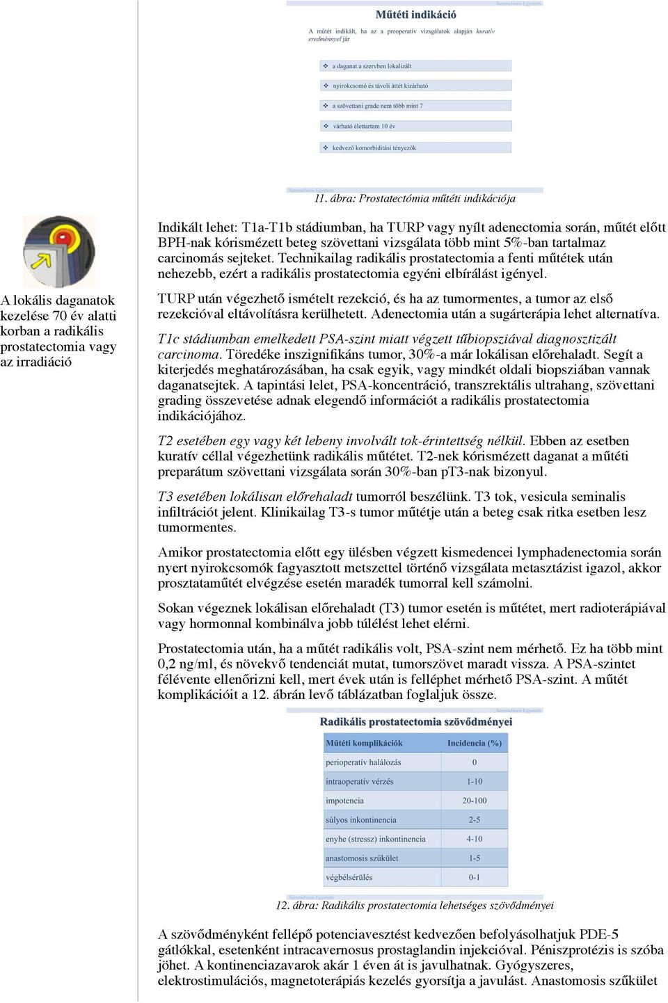 Technikailag radikális prostatectomia a fenti műtétek után nehezebb, ezért a radikális prostatectomia egyéni elbírálást igényel.