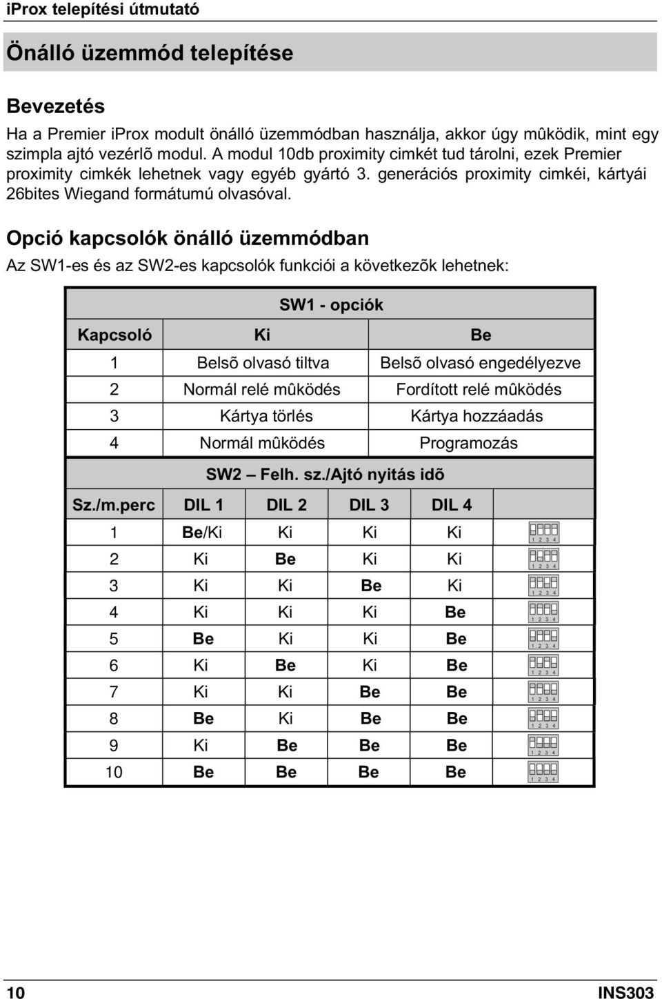 Opció kapcsolók önálló üzemmódban Az SW1-es és az SW2-es kapcsolók funkciói a következõk lehetnek: SW1 - opciók Kapcsoló Ki Be 1 Belsõ olvasó tiltva Belsõ olvasó engedélyezve 2 Normál relé mûködés