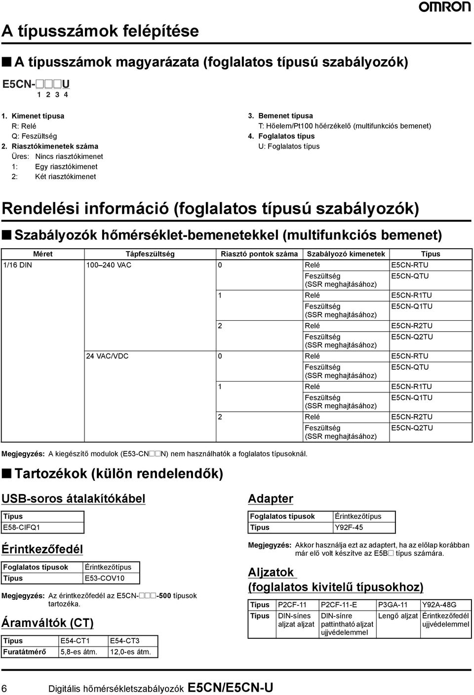 Foglltos típus U: Foglltos típus Rendelési információ (foglltos típusú szbályozók) Szbályozók hőmérséklet-bemenetekkel (multifunkciós bemenet) Méret Tápfeszültség Risztó pontok szám Szbályozó