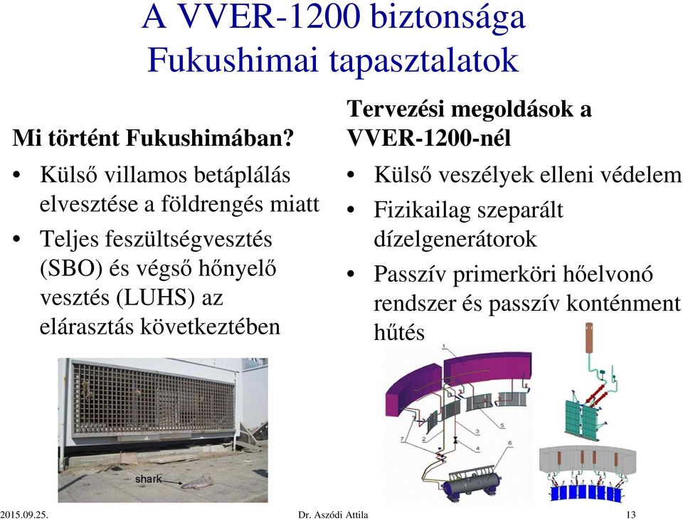 vesztés (LUHS) az elárasztás következtében Tervezési megoldások a VVER-1200-nél Külső veszélyek elleni