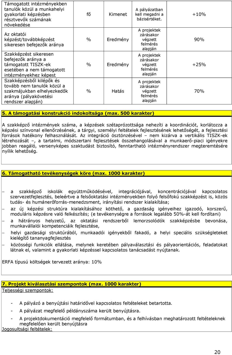 Kimenet % Eredmény % Eredmény % Hatás A pályázatban kell megadni a bázisértéket.