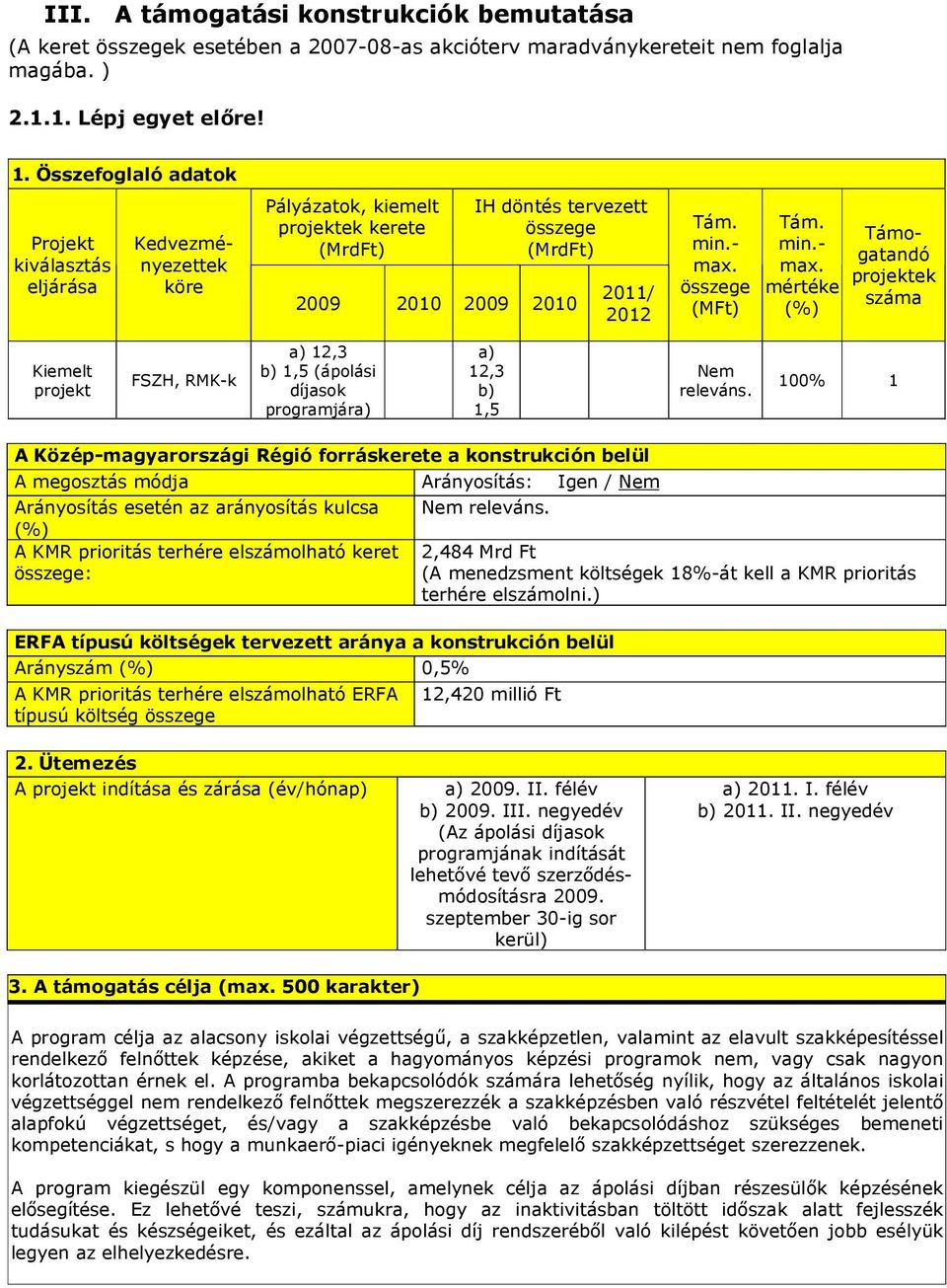 száma Kiemelt projekt FSZH, RMK-k a) 12,3 b) 1,5 (ápolási díjasok programjára) a) 12,3 b) 1,5 Nem releváns.