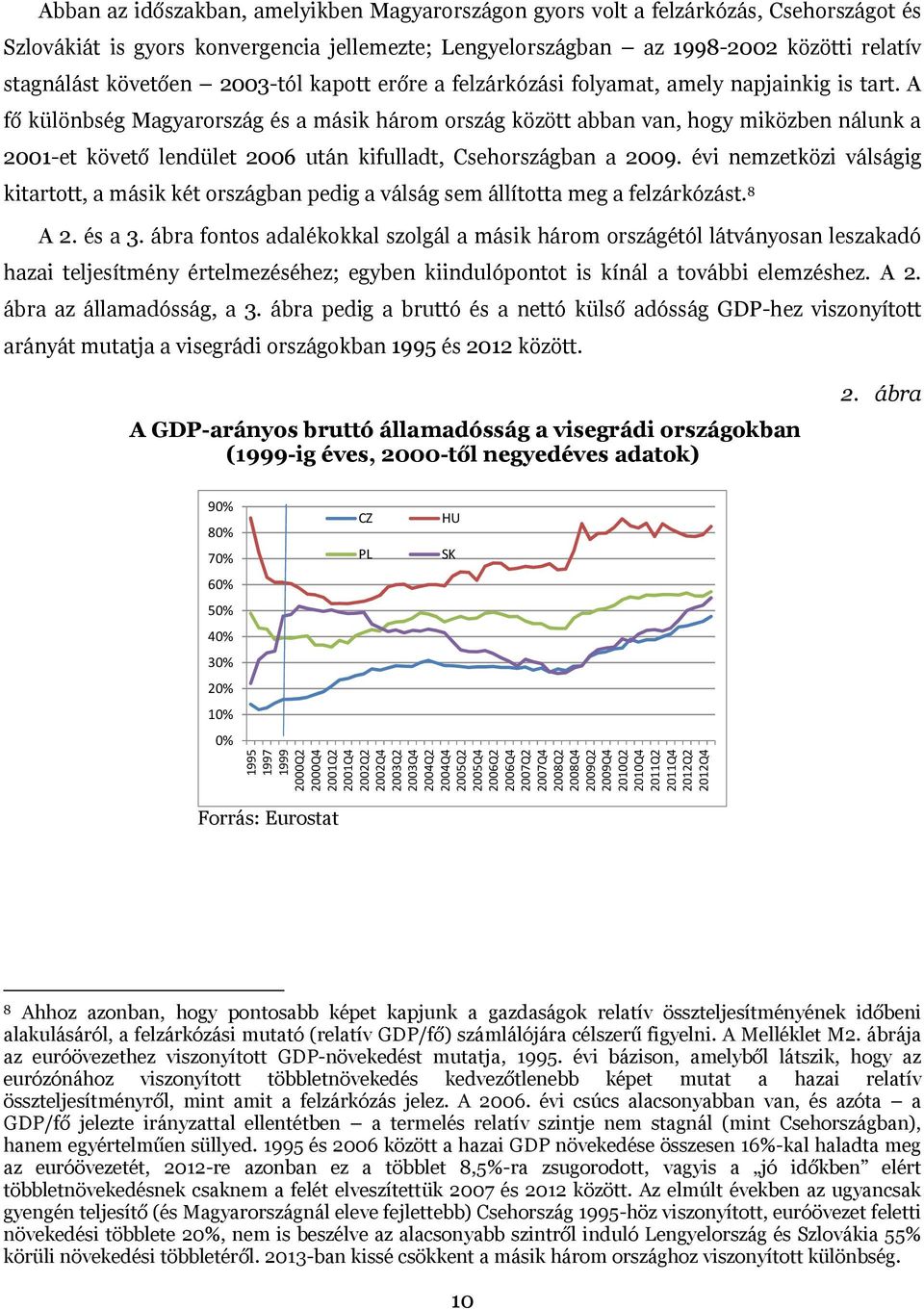 A fő különbség Magyarország és a másik három ország között abban van, hogy miközben nálunk a 2001-et követő lendület 2006 után kifulladt, Csehországban a 2009.