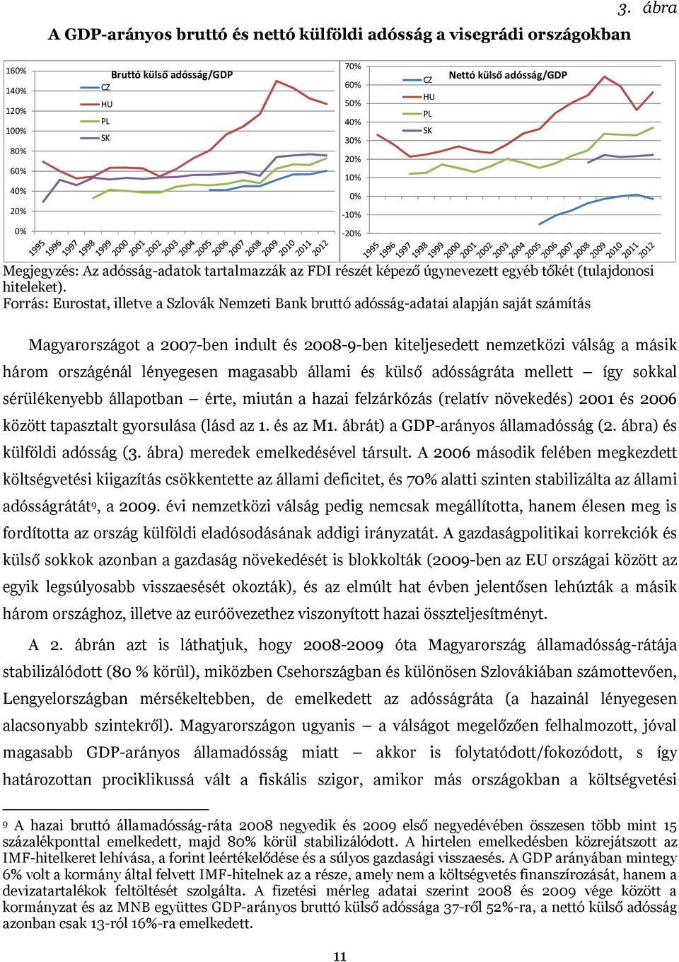 tartalmazzák az FDI részét képező úgynevezett egyéb tőkét (tulajdonosi hiteleket).