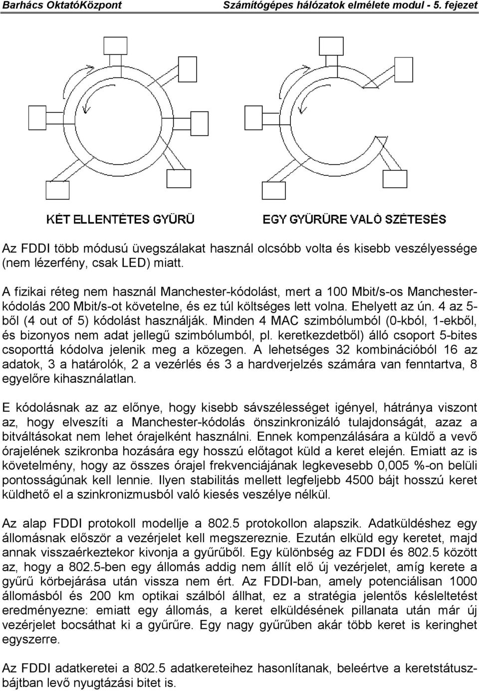 4 az 5- ből (4 out of 5) kódolást használják. Minden 4 MAC szimbólumból (0-kból, 1-ekből, és bizonyos nem adat jellegű szimbólumból, pl.