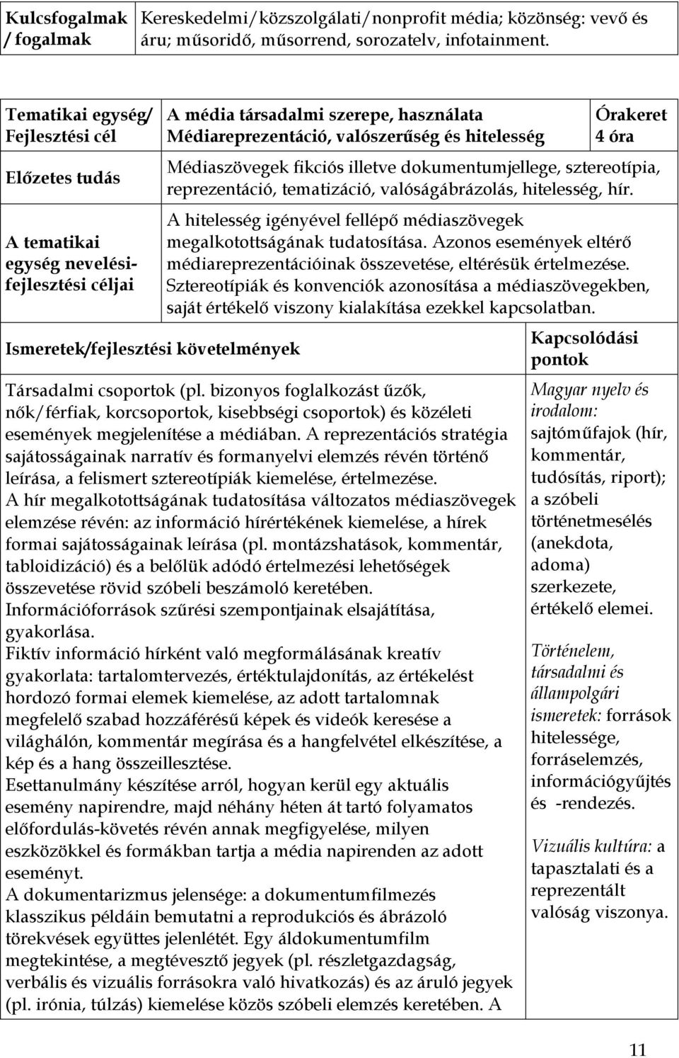 reprezentáció, tematizáció, valóságábrázolás, hitelesség, hír. A hitelesség igényével fellépő médiaszövegek megalkotottságának tudatosítása.