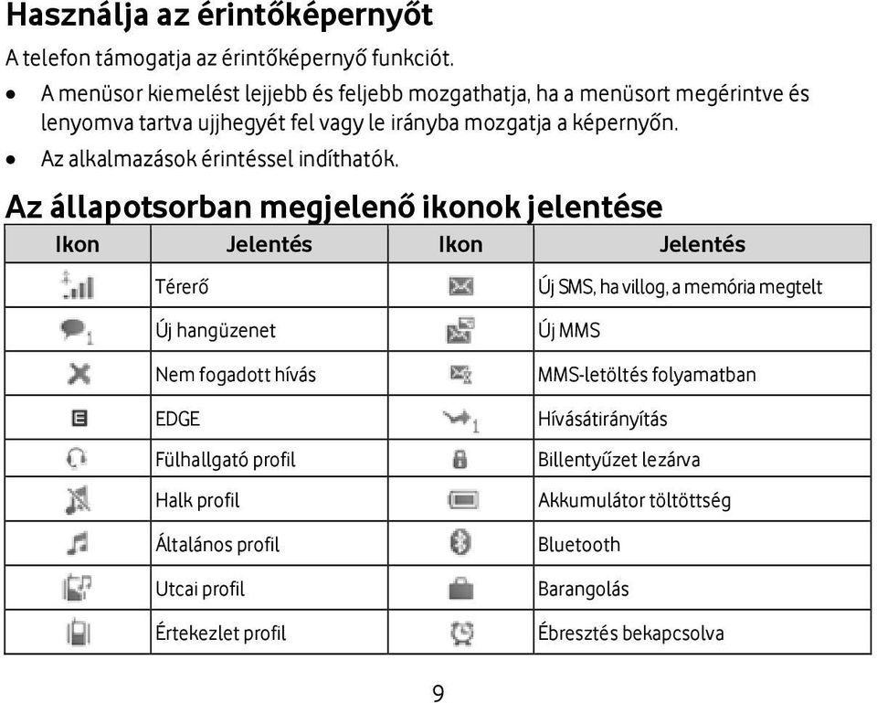 Az alkalmazások érintéssel indíthatók.