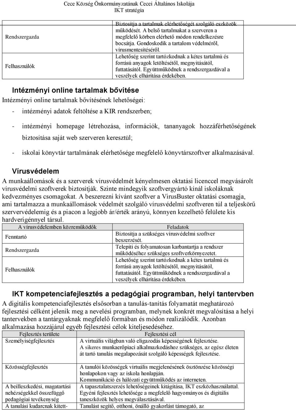 Együttműködnek a rendszergazdával a veszélyek elhárítása érdekében.