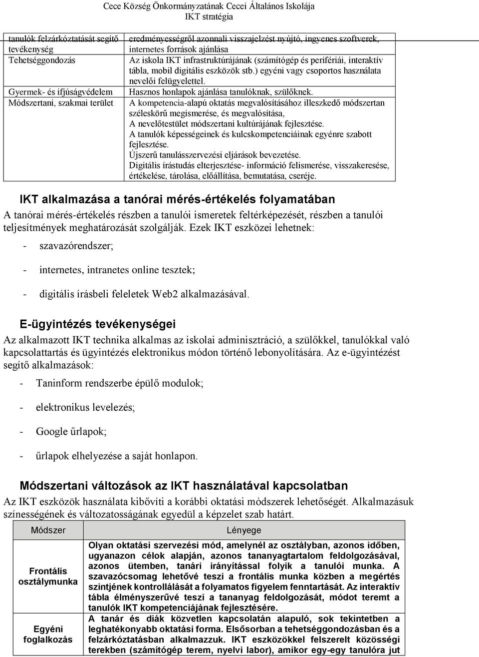 Hasznos honlapok ajánlása tanulóknak, szülőknek.