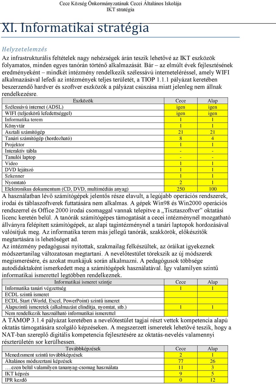 1.1 pályázat keretében beszerzendő hardver és szoftver eszközök a pályázat csúszása miatt jelenleg nem állnak rendelkezésre.