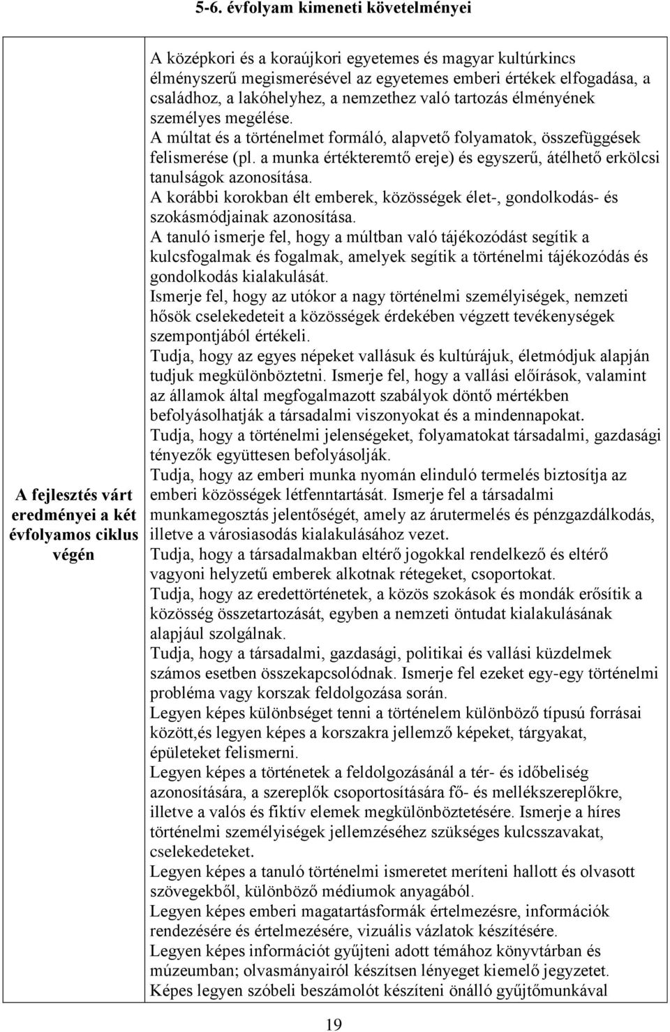 a munka értékteremtő ereje) és egyszerű, átélhető erkölcsi tanulságok azonosítása. A korábbi korokban élt emberek, közösségek élet-, gondolkodás- és szokásmódjainak azonosítása.