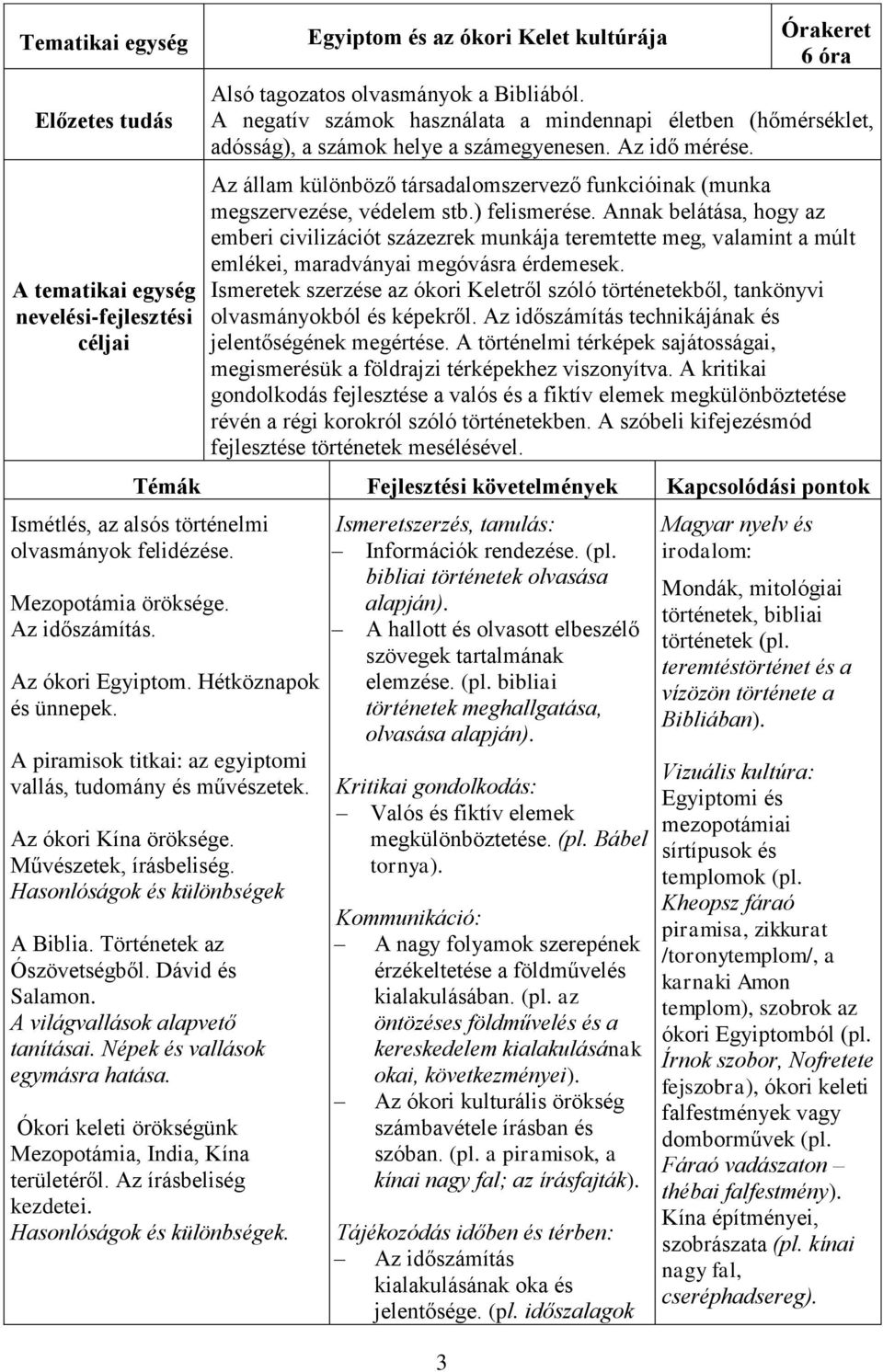 Az állam különböző társadalomszervező funkcióinak (munka megszervezése, védelem stb.) felismerése.