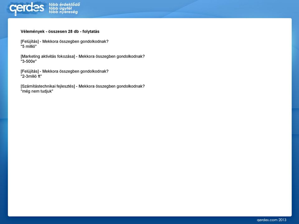 "5 millió" [Marketing aktivitás fokozása] - Mekkora összegben  "3-500e"