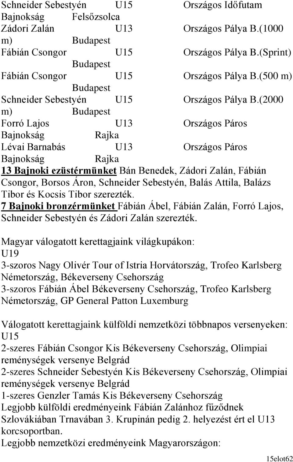 (2000 m) Budapest Forró Lajos U13 Országos Páros Bajnokság Rajka Lévai Barnabás U13 Országos Páros Bajnokság Rajka 13 Bajnoki ezüstérmünket Bán Benedek, Zádori Zalán, Fábián Csongor, Borsos Áron,