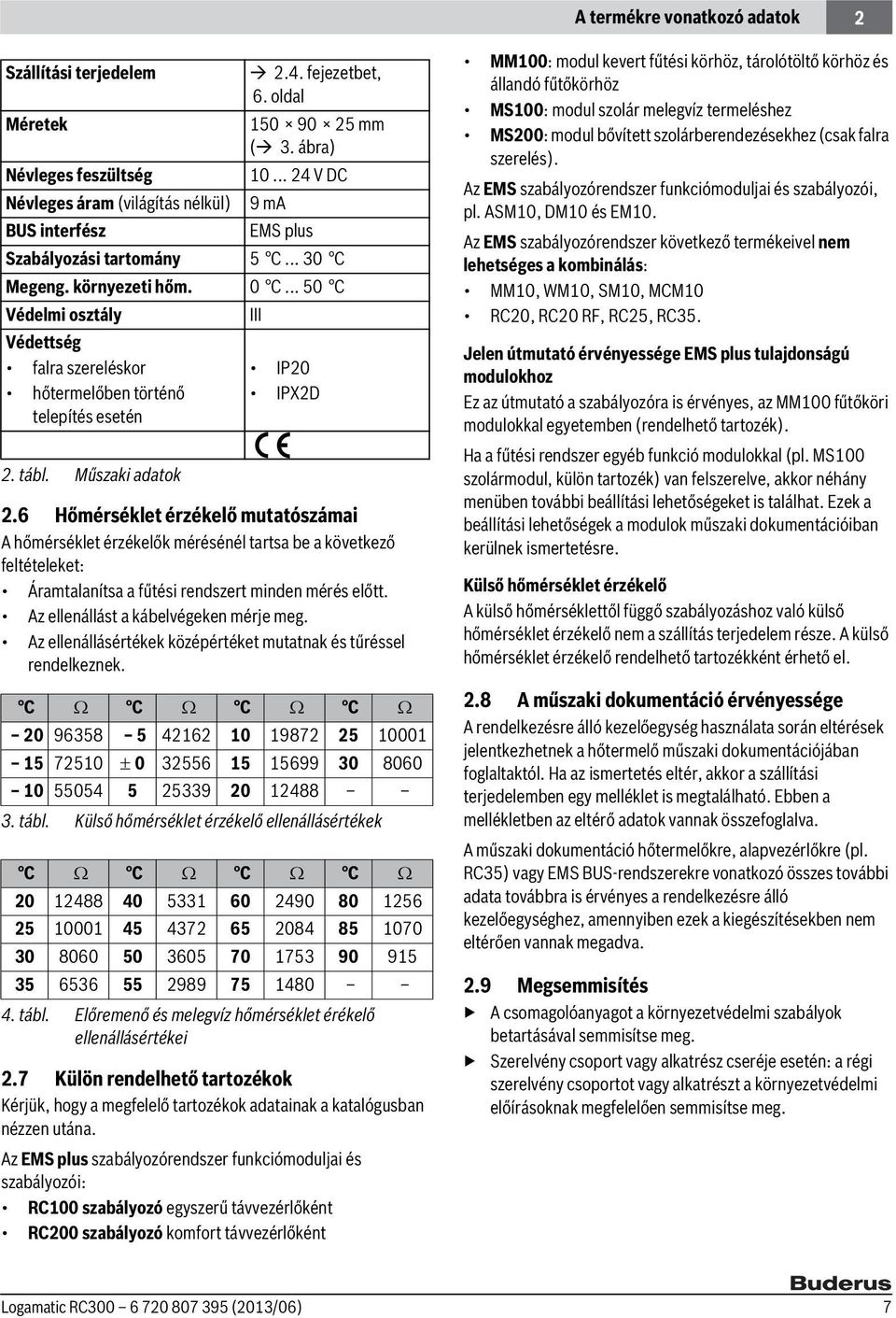 .. 50 C Védelmi osztály III Védettség falra szereléskor hőtermelőben történő telepítés esetén 2. tábl. Műszaki adatok IP20 IPX2D 2.