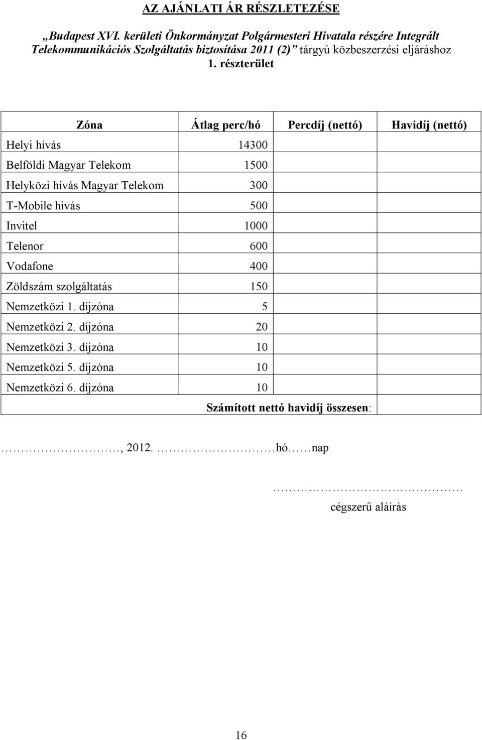 részterület Zóna Átlag perc/hó Percdíj (nettó) Havidíj (nettó) Helyi hívás 14300 Belföldi Magyar Telekom 1500 Helyközi hívás Magyar Telekom 300 T-Mobile