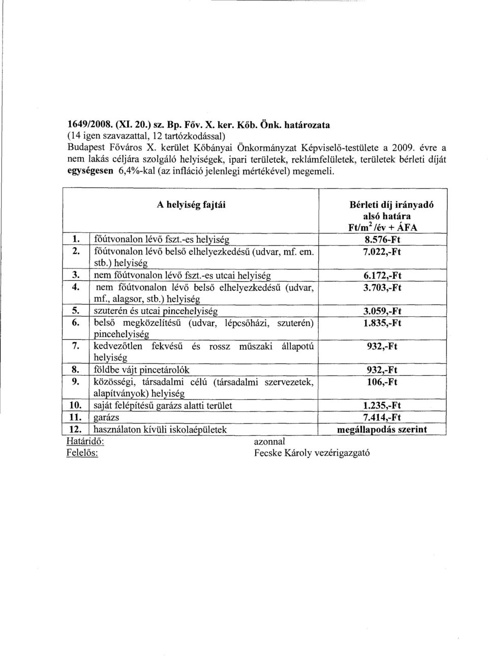 A heyiség fajtái Béreti díj irányadó asó határa Ft/m 2 /év + ÁFA. főútvonaon évő fszt.-es heyiség 8.576-Ft 2. főútvonaon évő beső eheyezkedésű (udvar, mf. em. 7.022,-Ft stb.) heyiség 3.