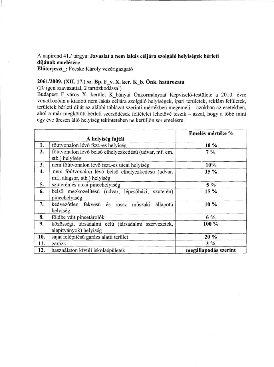 évre vonatkozóan a kiadott nem akás céjára szogáó heyiségek, ipari terüetek, rekám feüetek, terüetek béreti díját az aábbi tábázat szerinti mértékben megemei - azokban az esetekben, aho a már