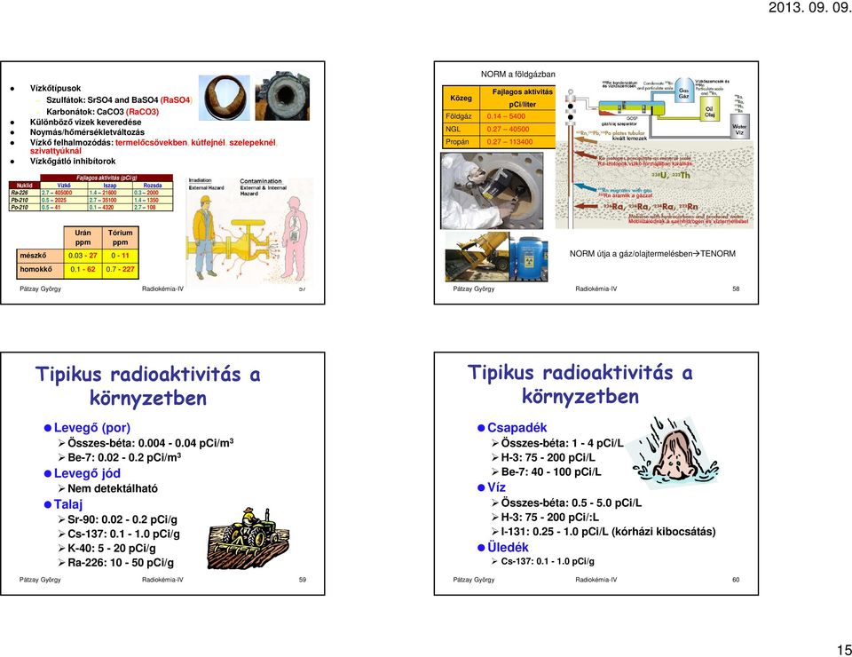 27 113400 Fajlagos aktivitás (pci/g) Nuklid Vízkő Iszap Rozsda Ra-226 2.7 405000 1.4 21600 0.3 2000 Pb-210 0.5 2025 2.7 35100 1.4 1350 Po-210 0.5 41 0.1 4320 2.7 108 Urán ppm Tórium ppm mészkő 0.