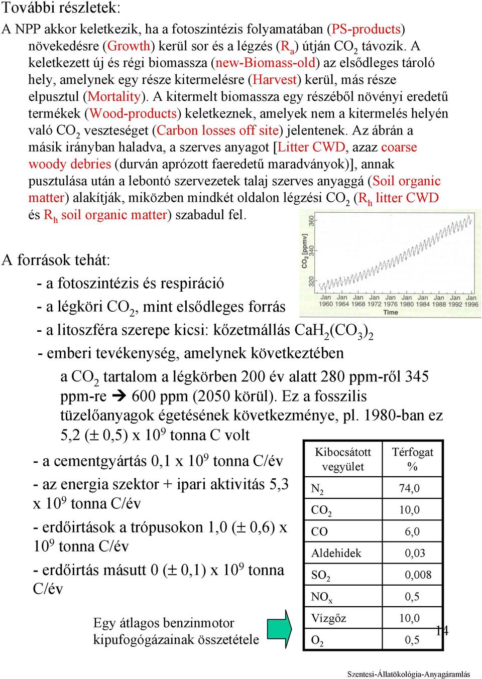 A kitermelt biomassza egy részéből növényi eredetű termékek (Wood-products) keletkeznek, amelyek nem a kitermelés helyén való CO 2 veszteséget (Carbon losses off site) jelentenek.