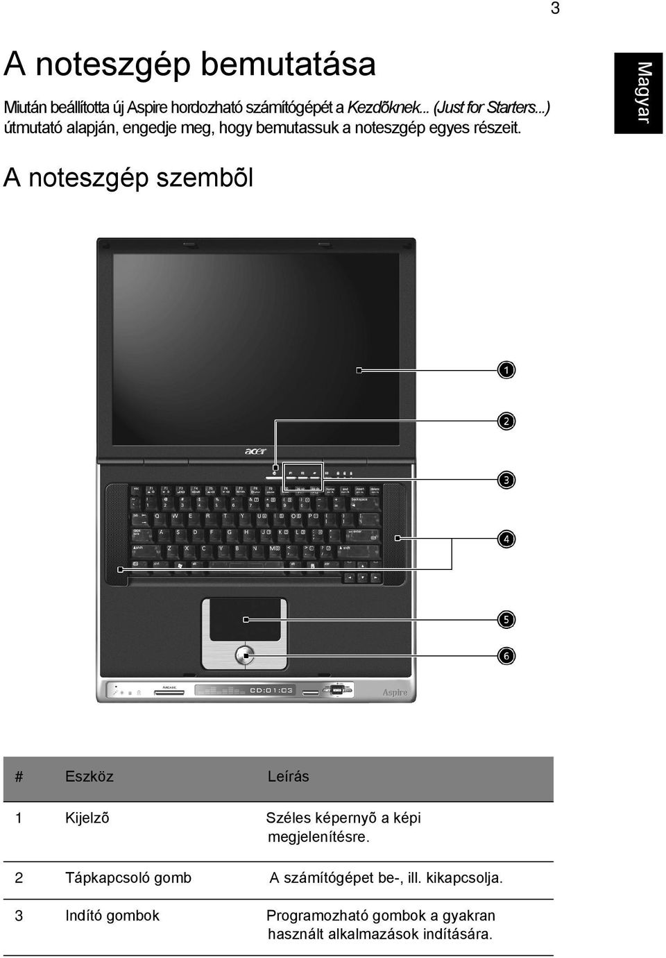 En gli sh A noteszgép szembõl # Eszköz Leírás 1 Kijelzõ Széles képernyõ a képi megjelenítésre.