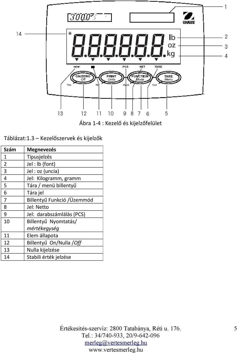 Jel: Kilogramm, gramm 5 Tára / menü billentyű 6 Tára jel 7 Billentyű Funkció /Üzemmód 8 Jel: Netto