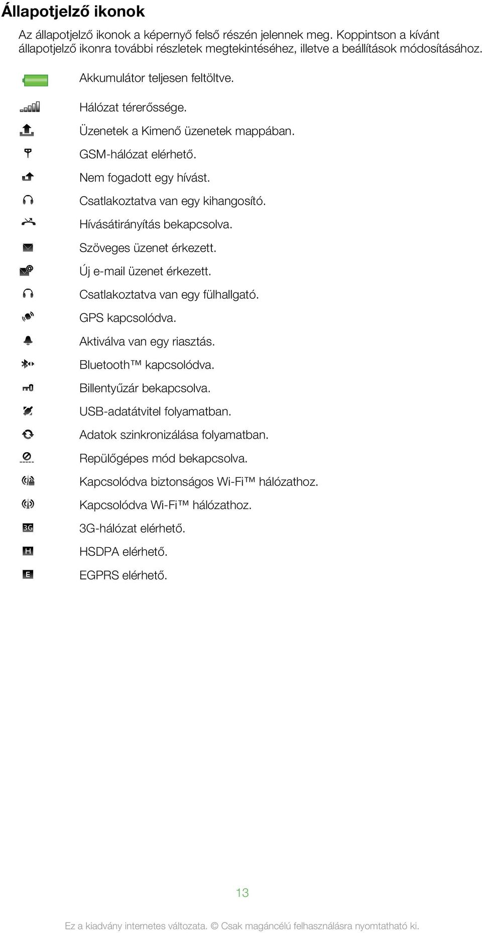 Hívásátirányítás bekapcsolva. Szöveges üzenet érkezett. Új e-mail üzenet érkezett. Csatlakoztatva van egy fülhallgató. GPS kapcsolódva. Aktiválva van egy riasztás. Bluetooth kapcsolódva.