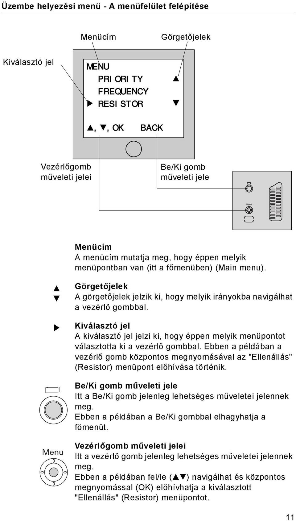 Kiválasztó jel A kiválasztó jel jelzi ki, hogy éppen melyik menüpontot választotta ki a vezérlő gombbal.