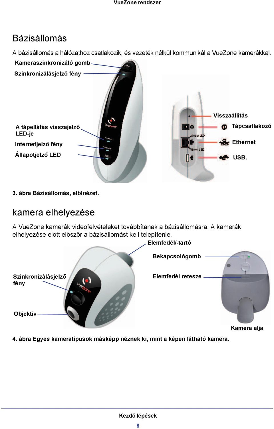 3. ábra Bázisállomás, elölnézet. kamera elhelyezése A VueZone kamerák videofelvételeket továbbítanak a bázisállomásra.