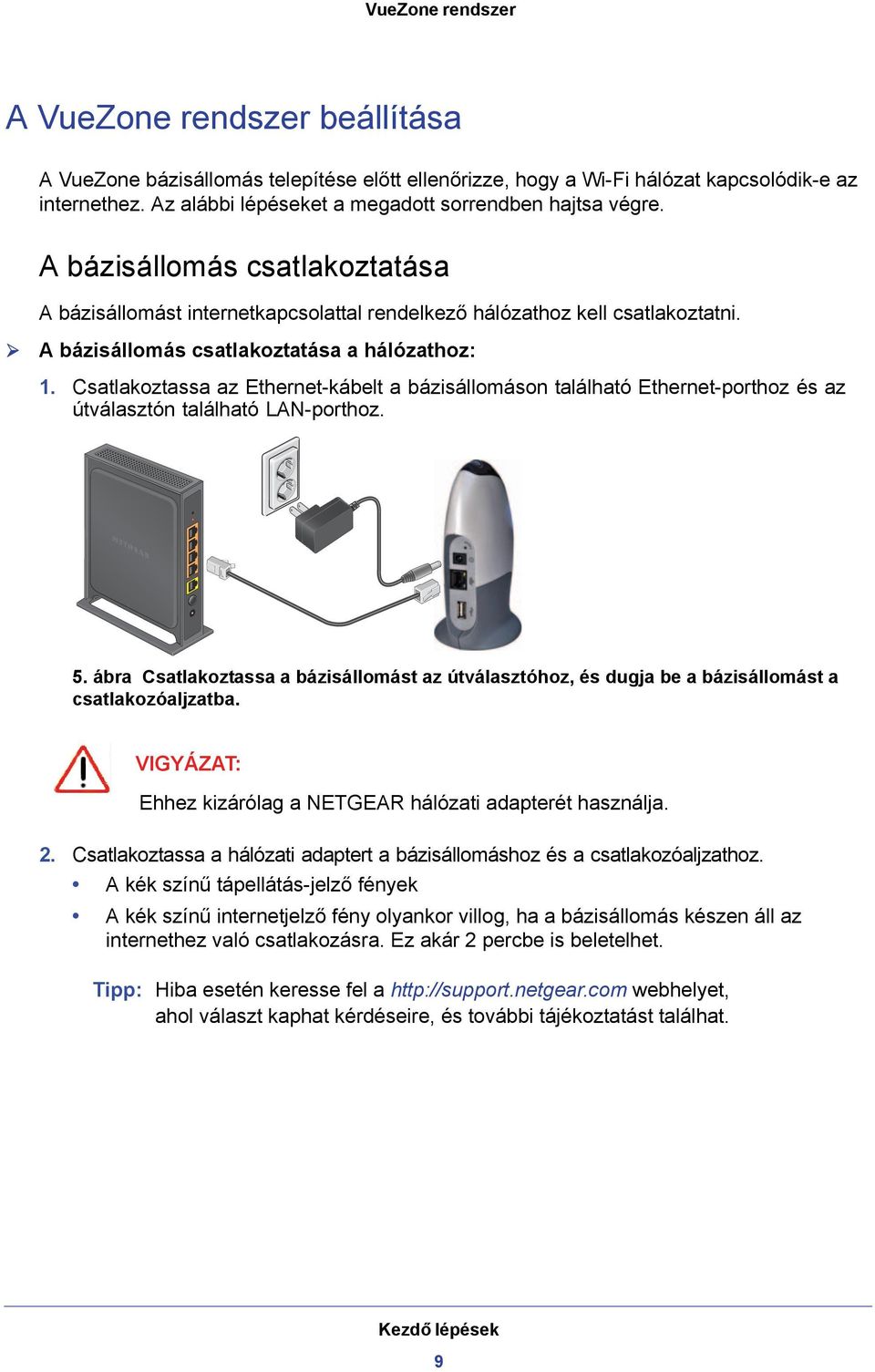 Csatlakoztassa az Ethernet-kábelt a bázisállomáson található Ethernet-porthoz és az útválasztón található LAN-porthoz. 5.