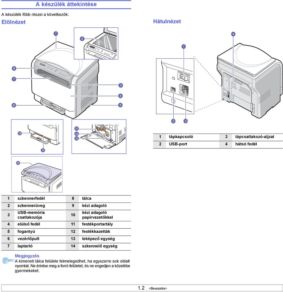 festékportartály 5 fogantyú 12 festékkazetták 6 vezérlőpult 13 leképező egység 7 laptartó 14 szkennelő egység Megjegyzés A kimeneti tálca