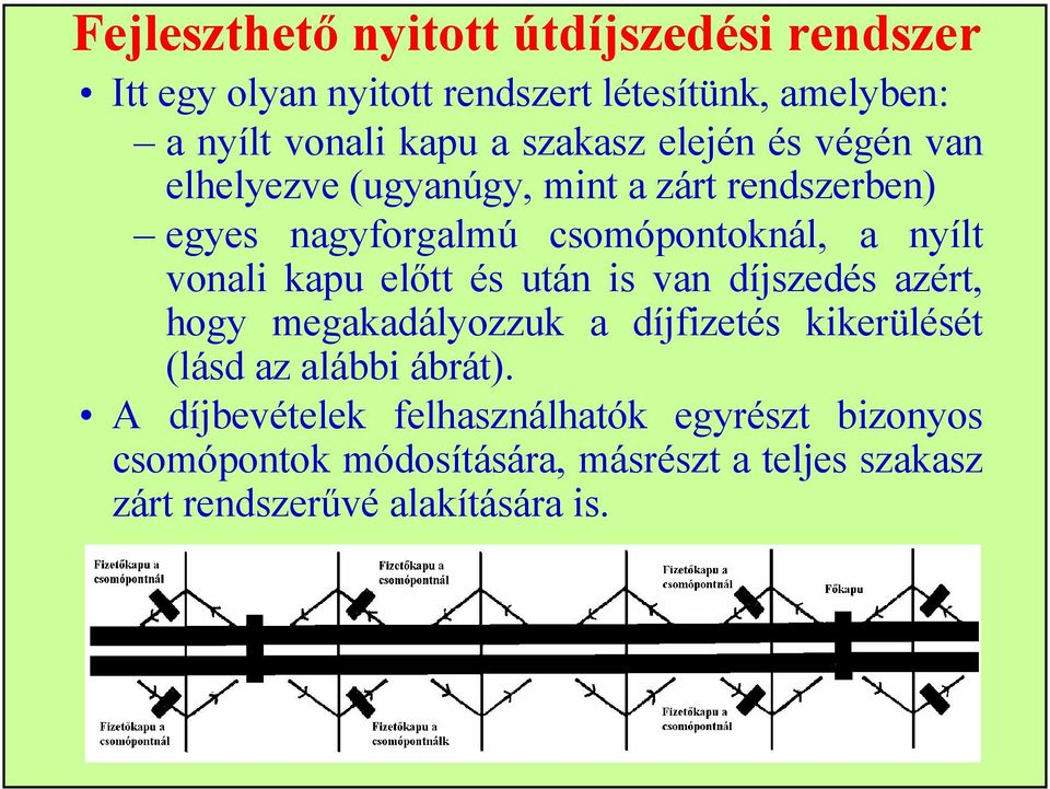 vonali kapu előtt és után is van díjszedés azért, hogy megakadályozzuk a díjfizetés kikerülését (lásd az alábbi ábrát).