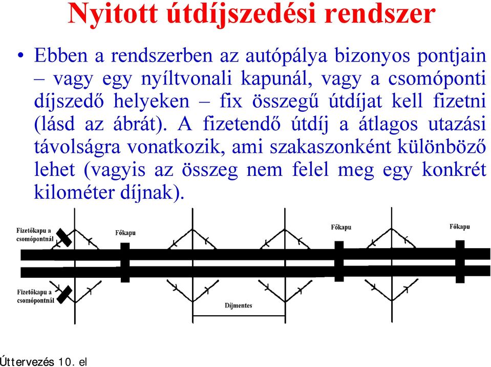 fizetni (lásd az ábrát).