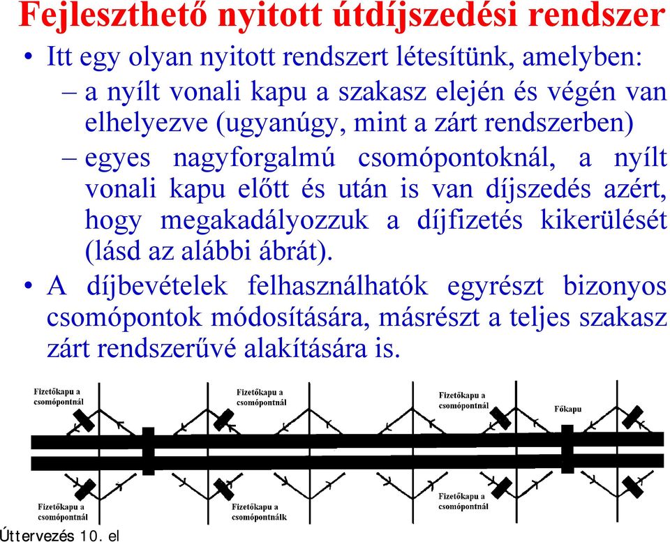 vonali kapu előtt és után is van díjszedés azért, hogy megakadályozzuk a díjfizetés kikerülését (lásd az alábbi ábrát).