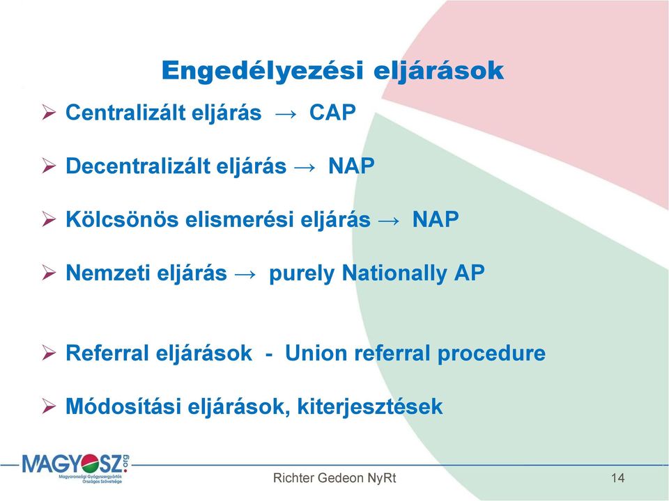 NAP Nemzeti eljárás purely Nationally AP Referral