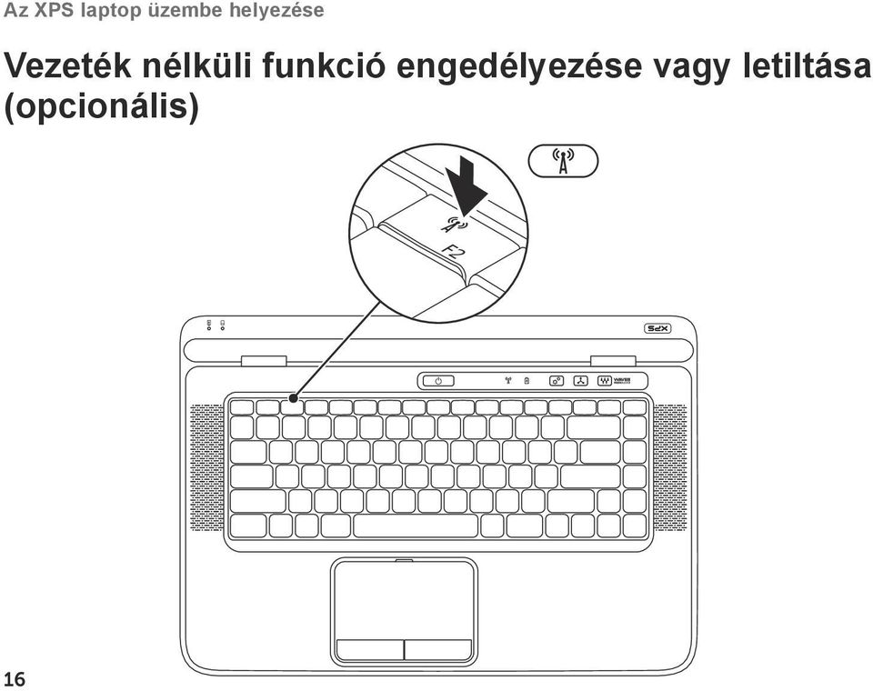 nélküli funkció