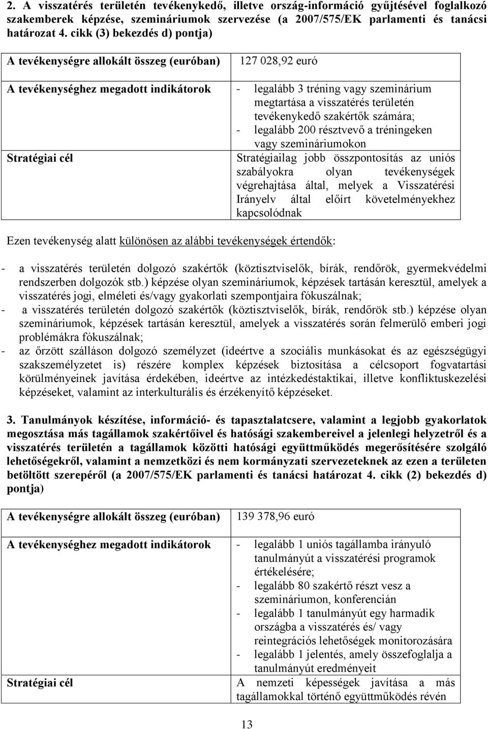 tevékenykedő szakértők számára; - legalább 200 résztvevő a tréningeken vagy szemináriumokon Stratégiai cél Stratégiailag jobb összpontosítás az uniós szabályokra olyan tevékenységek végrehajtása