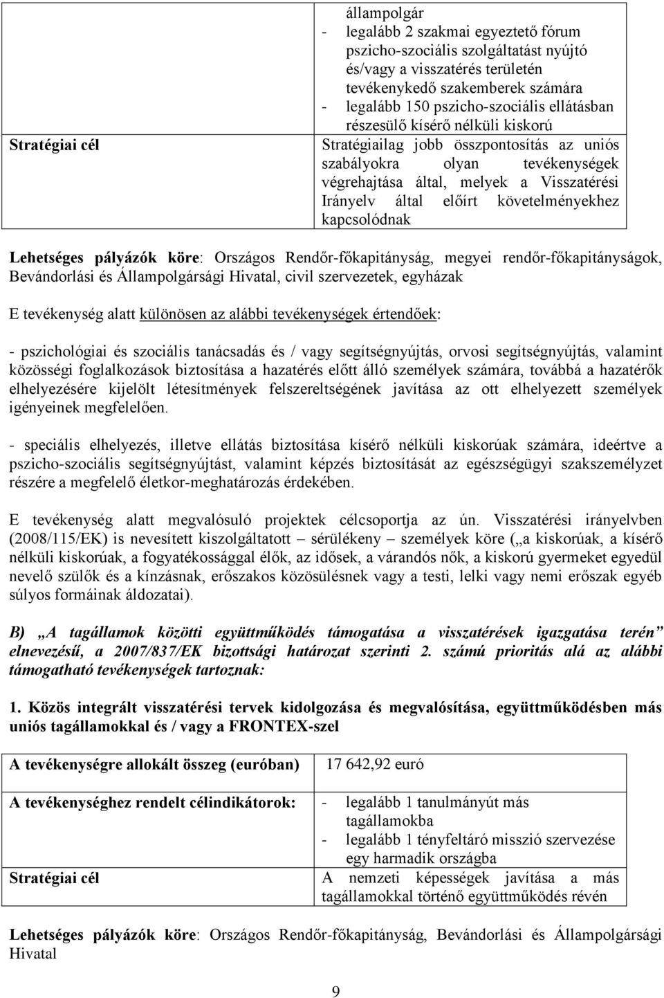 előírt követelményekhez kapcsolódnak Lehetséges pályázók köre: Országos Rendőr-főkapitányság, megyei rendőr-főkapitányságok, Bevándorlási és Állampolgársági Hivatal, civil szervezetek, egyházak E